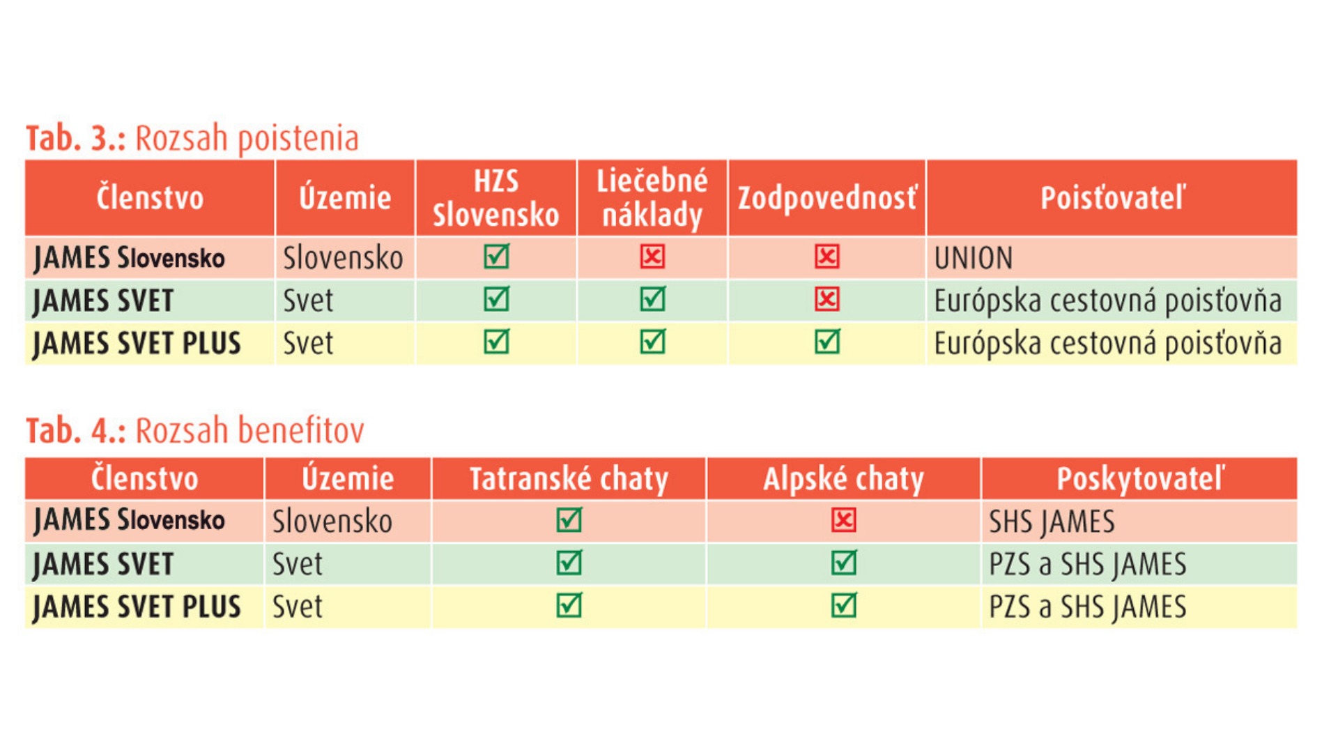Dizajn bez názvu